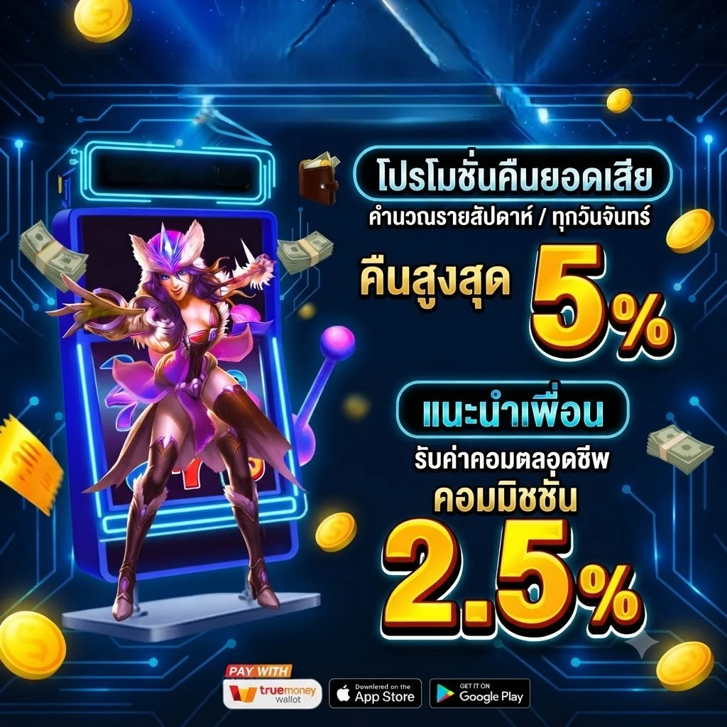 โปรคืนยอดเสียรายสัปดาห์ของ erisauto สำหรับสมาชิกประจำ
